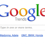 Google Trends Tool | Keyword Research